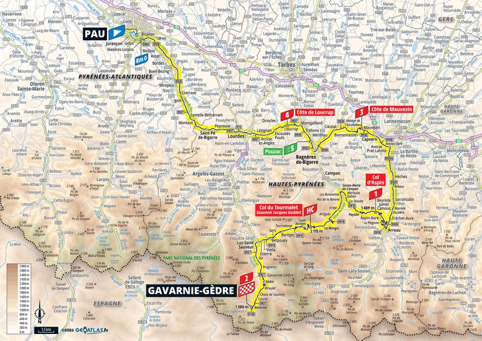 Tour de France
